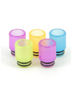 Drip Epoxy Resin Luminous 510 - Diy Up